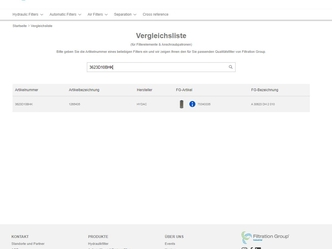 Vergleich von Wettbewerbsartikeln im Webshop